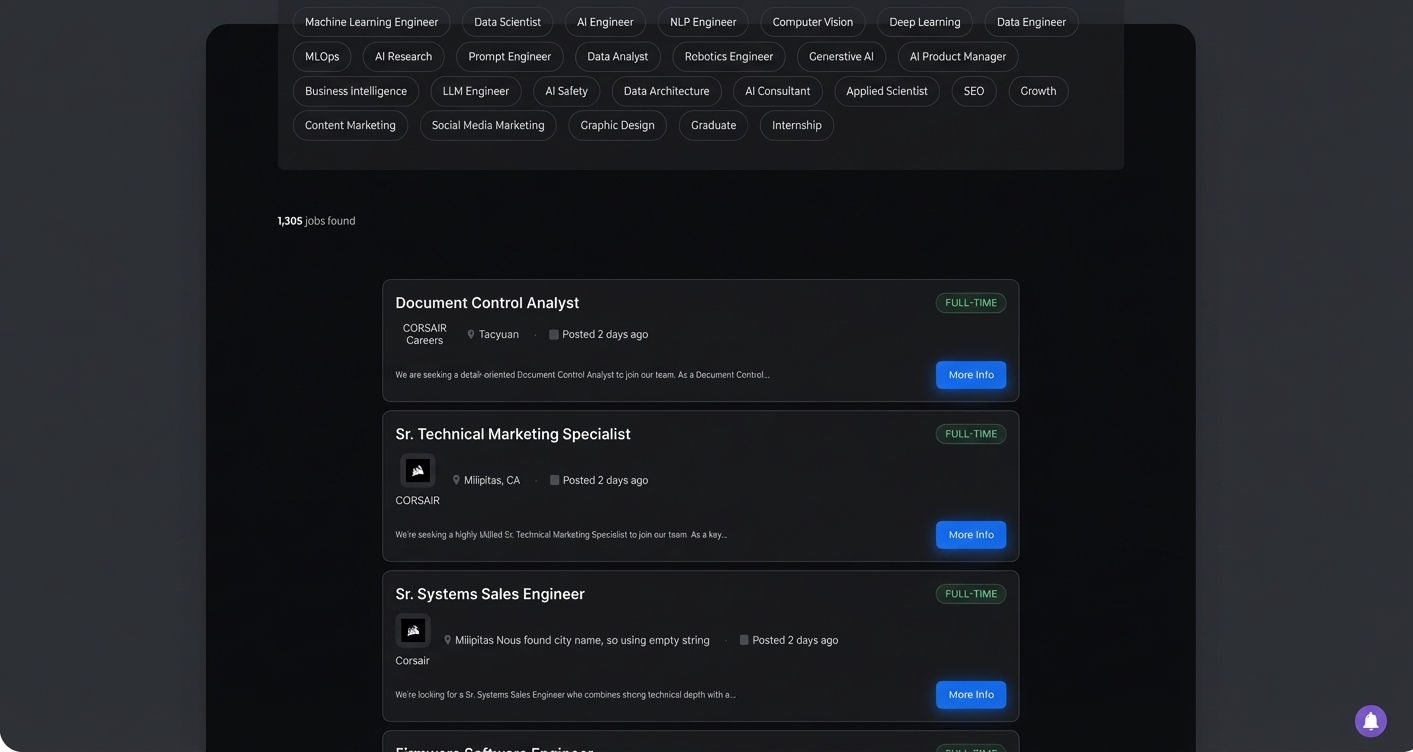 AI job board built with YubHub WordPress plugin